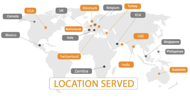 Country_Served CountryServed